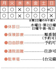 営業日