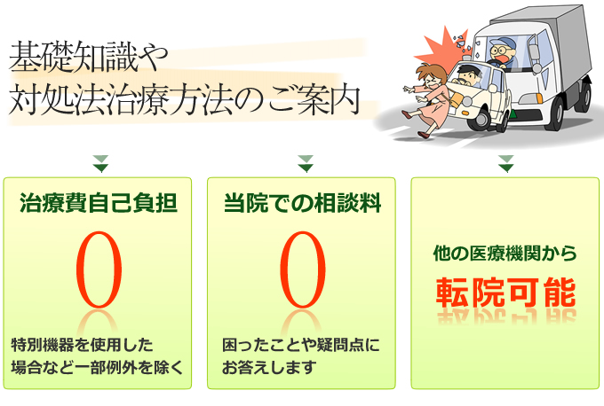 基礎知識や対処法治療方法のご案内