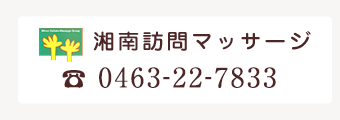電話番号