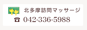 電話番号